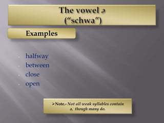 Examples


-   halfway
-   between
-   close
-   open


              Note.- Not all weak syllables contain
                       ə, though many do.
 