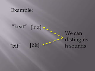 Example:


“beat” [bi:t]
                We can
                distinguis
“bit”   [bIt]   h sounds
 