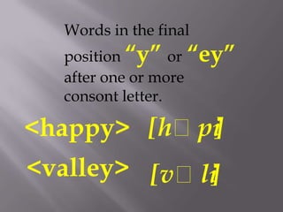 Words in the final
  position “y” or “ey”
  after one or more
  consont letter.

<happy> [hᴂpi
            ]
<valley> [vᴂli
             ]
 