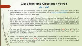 Understanding Strong and Weak Syllables in English Phonology ...