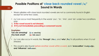 Understanding Strong and Weak Syllables in English Phonology ...