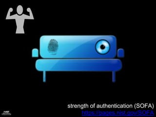 strength of authentication (SOFA)
https://pages.nist.gov/SOFA
 