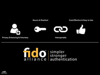 Privacy Enhancing & Voluntary
Secure & Resilient
Interoperable
Cost-Effective & Easy to Use
 