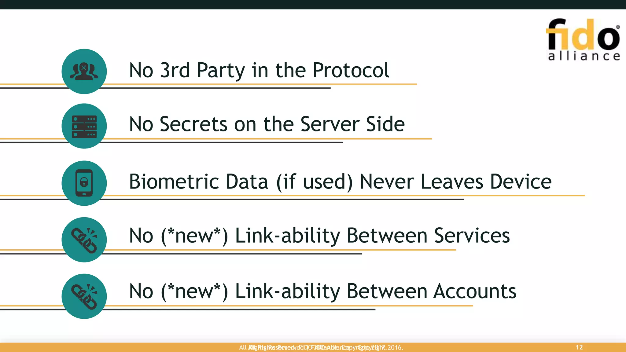 No 3rd Party in the Protocol
No Secrets on the Server Side
Biometric Data (if used) Never Leaves Device
No (*new*) Link-ability Between Services
No (*new*) Link-ability Between Accounts
All Rights Reserved | FIDO Alliance | Copyright 2016.All Rights Reserved. FIDO Alliance. Copyright 2017. 12
 