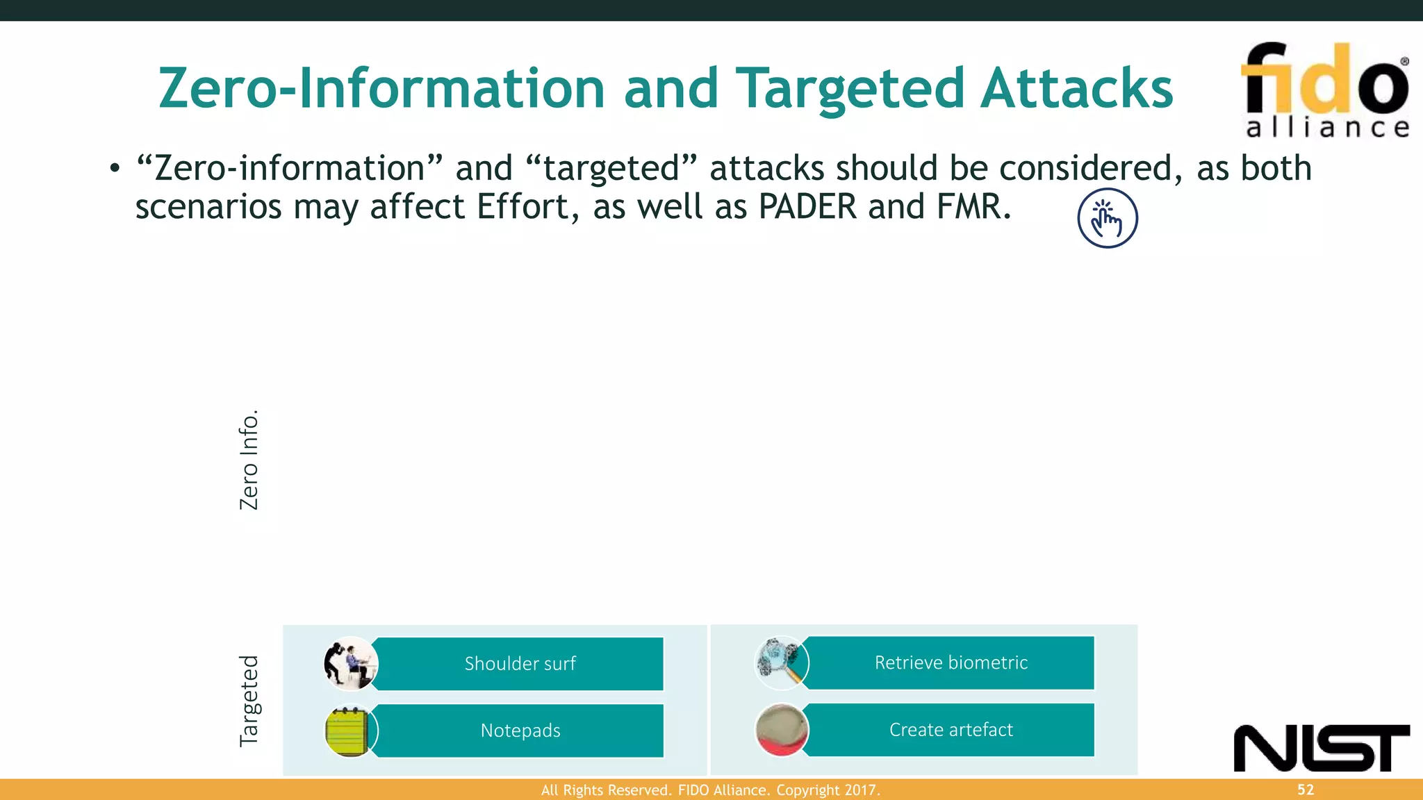 Zero-Information and Targeted Attacks
• “Zero-information” and “targeted” attacks should be considered, as both
scenarios may affect Effort, as well as PADER and FMR.
ZeroInfo.Targeted
Shoulder surf Retrieve biometric
Create artefactNotepads
All Rights Reserved. FIDO Alliance. Copyright 2017. 52
 