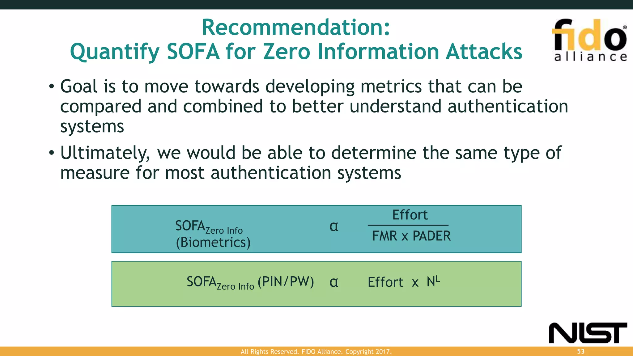 Recommendation:
Quantify SOFA for Zero Information Attacks
• Goal is to move towards developing metrics that can be
compared and combined to better understand authentication
systems
• Ultimately, we would be able to determine the same type of
measure for most authentication systems
αSOFAZero Info
(Biometrics) FMR x PADER
Effort
αSOFAZero Info (PIN/PW) NL
Effort x
All Rights Reserved. FIDO Alliance. Copyright 2017. 53
 