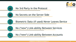 No 3rd Party in the Protocol
No Secrets on the Server Side
Biometric Data (if used) Never Leaves Device
No (*new*) Link-ability Between Services
No (*new*) Link-ability Between Accounts
All Rights Reserved | FIDO Alliance | Copyright 2016.All Rights Reserved. FIDO Alliance. Copyright 2017. 12
 