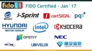 FIDO Certified – Jan`17
All Rights Reserved. FIDO Alliance. Copyright 2017. 16
 