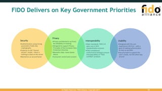 FIDO Delivers on Key Government Priorities
Security
•Authentication using strong
asymmetric Public Key
cryptography
•Superior to old “shared
secrets” model – there is
nothing to steal on the server
•Biometrics as second factor
Privacy
•Privacy architected in up front;
No linkability or tracking
•Designed to support Privacy
Principles of the European Data
Protection Directive
•Biometric data never leaves
device
•Consumer control and consent
Interoperability
•Open standards: FIDO 2.0
specs are in W3C
standardization process
•FIDO compliance/
conformance testing to ensure
interoperability of “FIDO
certified” products
Usability
•Designed with the user
experience (UX) first – with a
goal of making authentication
as easy as possible.
•Security built to support the
user’s needs, not the other way
around
All Rights Reserved. FIDO Alliance. Copyright 2017. 32
 