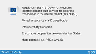 GDSGOV.UK Verify
Regulation (EU) N°910/2014 on electronic
identification and trust services for electronic
transactions in the internal market (aka eIDAS).
Mutual acceptance of eID cross-border
Interoperability standards
Encourages cooperation between Member States
Huge potential: e.g. PSD2, AML4D
 