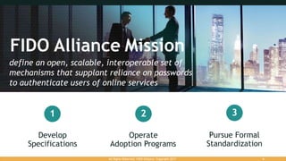 FIDO Alliance Mission
Develop
Specifications
Operate
Adoption Programs
Pursue Formal
Standardization
1 2 3
define an open, scalable, interoperable set of
mechanisms that supplant reliance on passwords
to authenticate users of online services
All Rights Reserved. FIDO Alliance. Copyright 2017. 6
 