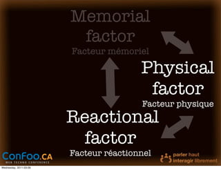 Memorial
                         factor
                        Facteur mémoriel

                                        Physical
                                         factor
                                        Facteur physique
                        Reactional
                         factor
                        Facteur réactionnel
Wednesday, 2011-03-09
 