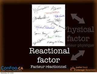 Memorial
                         factor
                        Facteur mémoriel

                                        Physical
                                         factor
                                        Facteur physique
                        Reactional
                         factor
                        Facteur réactionnel
Wednesday, 2011-03-09
 