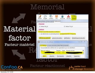 Memorial
                         factor
                        Facteur mémoriel

    Material                            Physical
     factor                              factor
      Facteur matériel                  Facteur physique
                        Reactional
                         factor
                        Facteur réactionnel
Wednesday, 2011-03-09
 