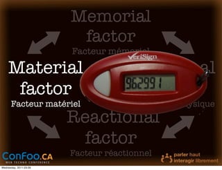 Memorial
                         factor
                        Facteur mémoriel

    Material                            Physical
     factor                              factor
      Facteur matériel                  Facteur physique
                        Reactional
                         factor
                        Facteur réactionnel
Wednesday, 2011-03-09
 