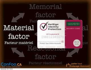 Memorial
                         factor
                        Facteur mémoriel

    Material                            Physical
     factor                              factor
      Facteur matériel                  Facteur physique
                        Reactional
                         factor
                        Facteur réactionnel
Wednesday, 2011-03-09
 