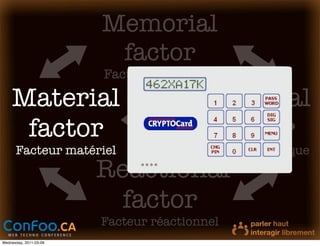 Memorial
                         factor
                        Facteur mémoriel

    Material                            Physical
     factor                              factor
      Facteur matériel                  Facteur physique
                        Reactional
                         factor
                        Facteur réactionnel
Wednesday, 2011-03-09
 