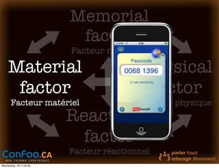 Memorial
                         factor
                        Facteur mémoriel

    Material                            Physical
     factor                              factor
      Facteur matériel                  Facteur physique
                        Reactional
                         factor
                        Facteur réactionnel
Wednesday, 2011-03-09
 