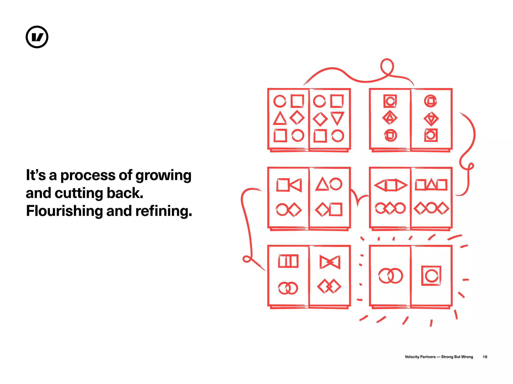 Velocity Partners — Strong But Wrong 16
It’s a process of growing
and cutting back.
Flourishing and refining.
 