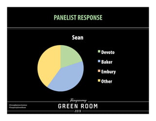Strong Cocktails, Stronger Opinions-Presentation | PPT
