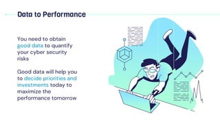 Data to Performance
You need to obtain
good data to quantify
your cyber security
risks
Good data will help you
to decide p...