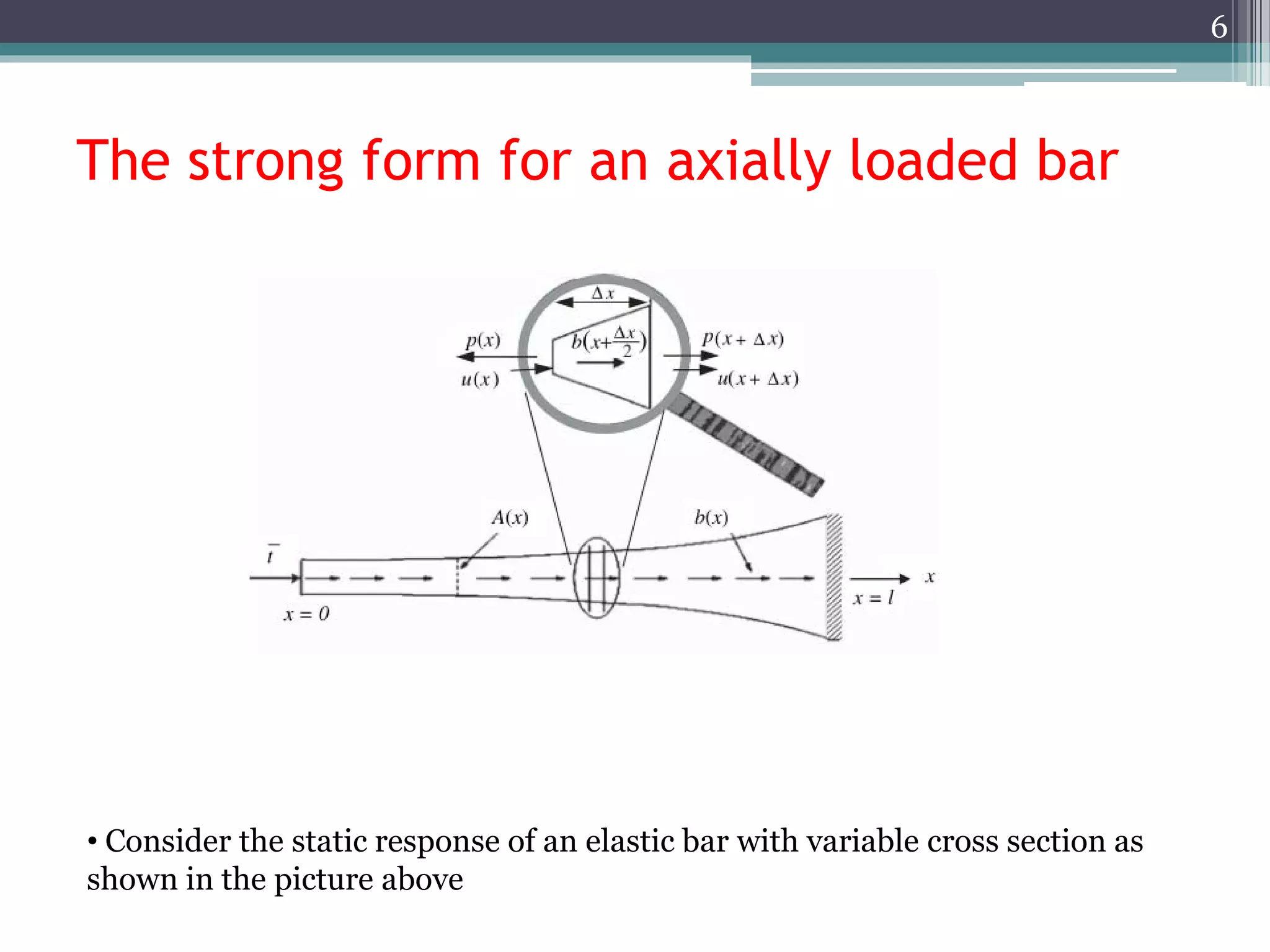 The strong form for an axially loaded bar
6
• Consider the static response of an elastic bar with variable cross section as
shown in the picture above
 