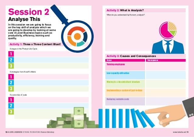 tutor2u folding bikes