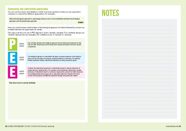levels of processing essay psychology Home a level and ib psychology levels-of-processing theory: studies showed different levels where deeper had better recall grardiner et al. levels of processing essay psychology Home a level and ib psychology levels-of-processing theory: studies showed different levels where deeper had better recall grardiner et al.
