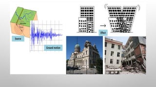 Understanding Earthquake Ground Motions and Structural Response for ...