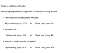 Rates of up-titration of meds :
Percentage of patients on target dose of medication by day 90 were :
1. Renin angiotensin aldosterone inhibition:
High-intensity group: 55% v/s Usual care group: 2%
2. Beta-blockers:
High-intensity group: 49% v/s Usual care group: 4%
3. Mineralocorticoid receptor antagonist:
High-intensity group: 84% v/s Usual care group: 46%
 