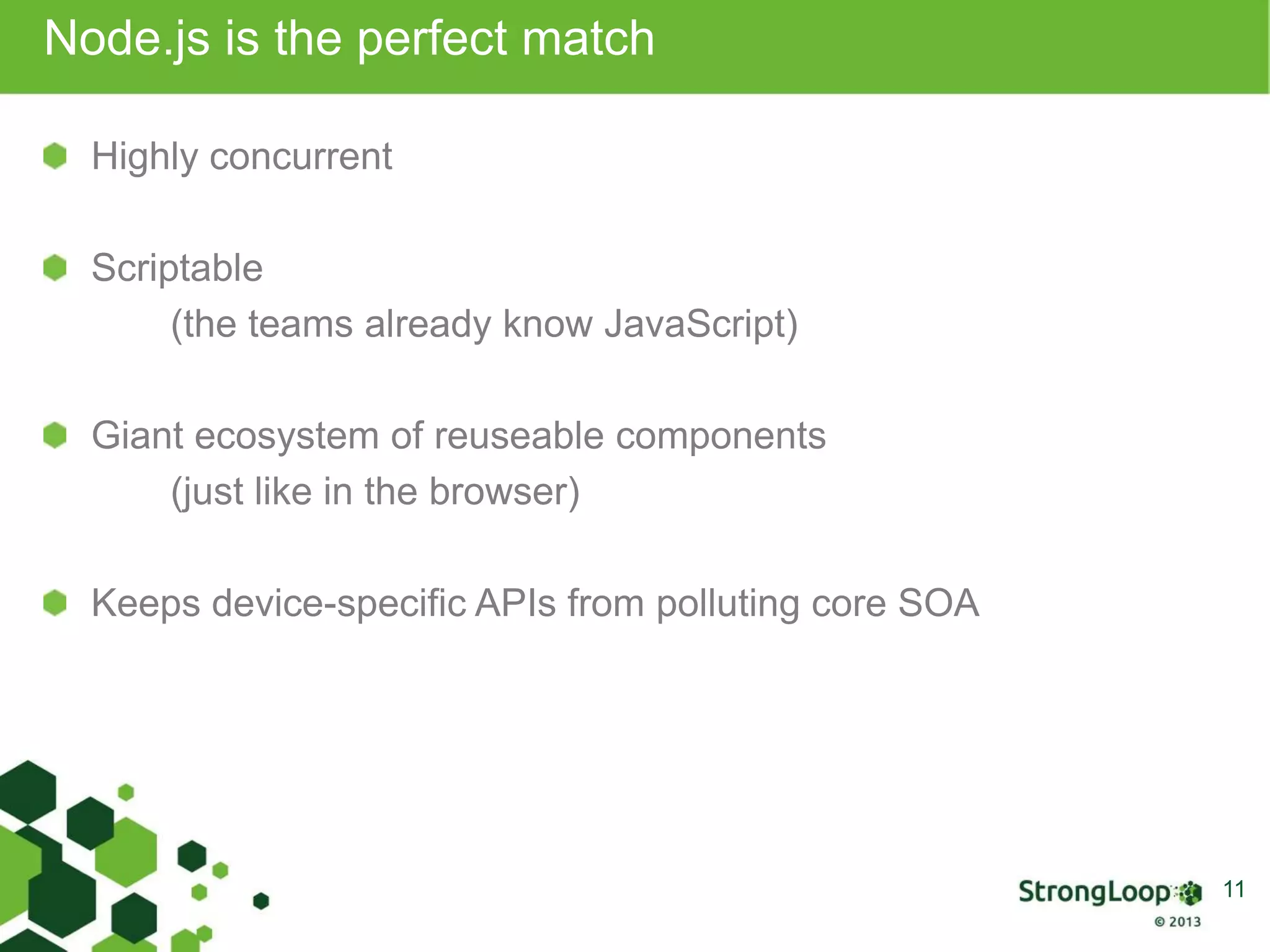 Highly concurrent
Scriptable
(the teams already know JavaScript)
Giant ecosystem of reuseable components
(just like in the browser)
Keeps device-specific APIs from polluting core SOA
11
Node.js is the perfect match
 