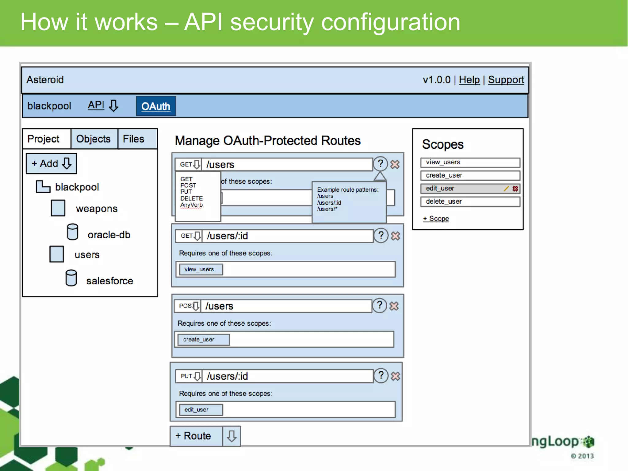 How it works – API security configuration
 