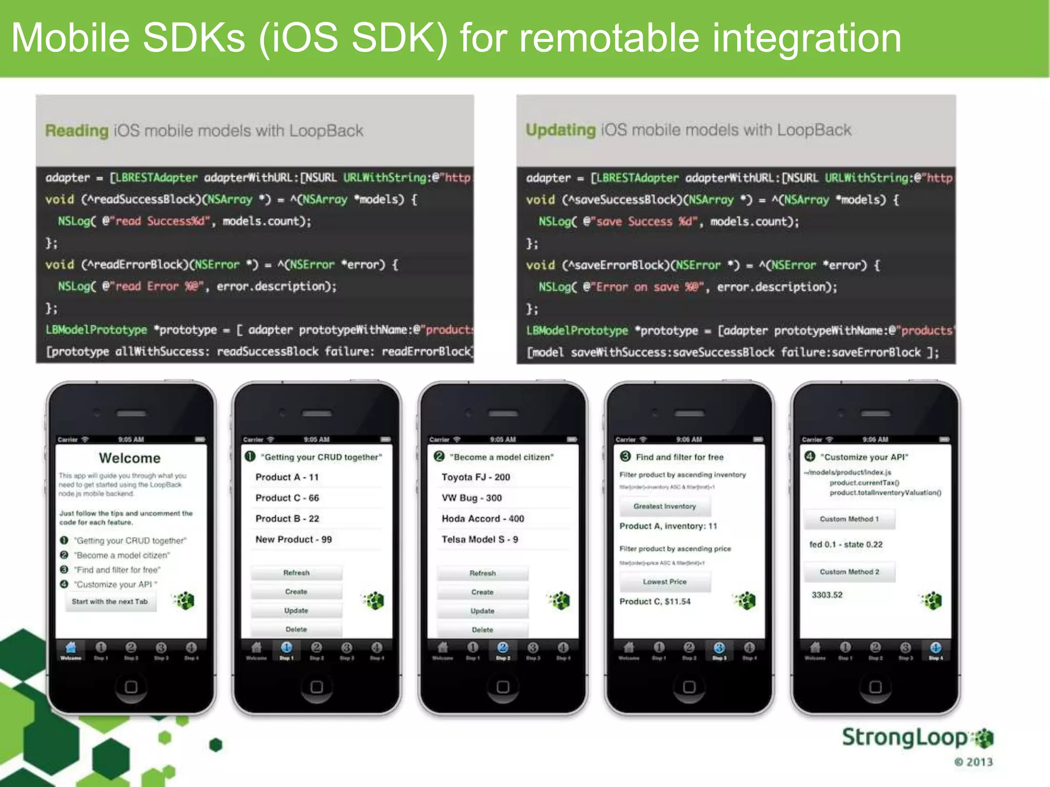 Mobile SDKs (iOS SDK) for remotable integration
 