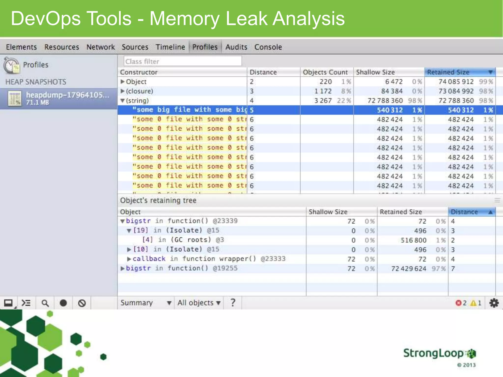DevOps Tools - Memory Leak Analysis
 