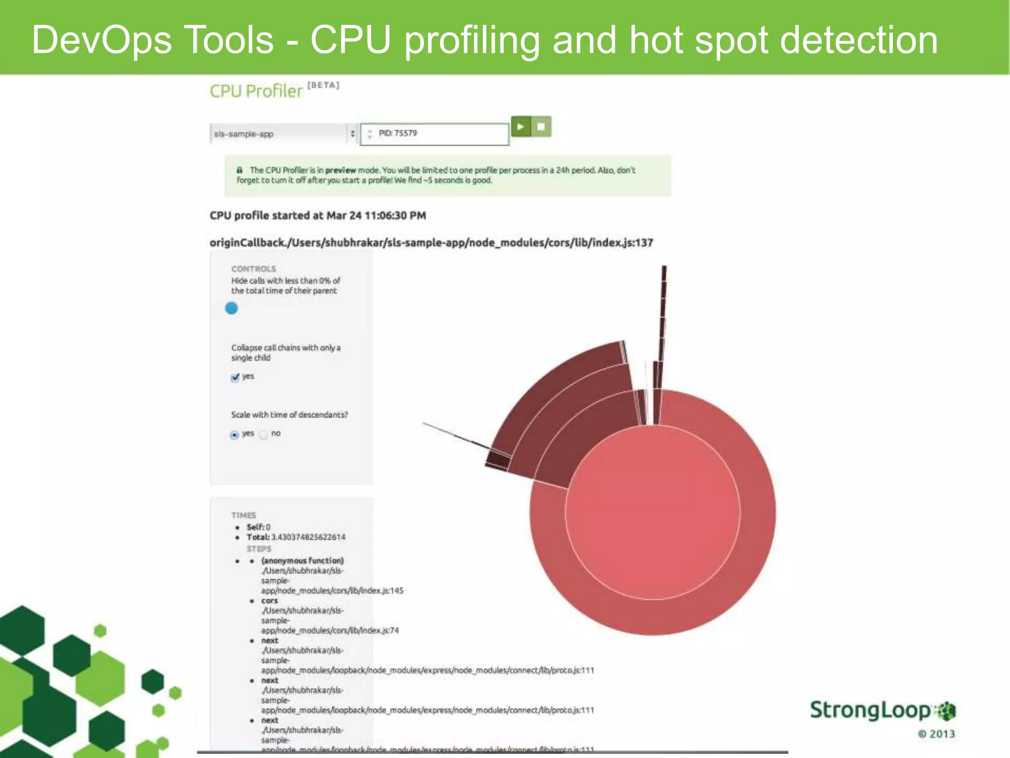 DevOps Tools - CPU profiling and hot spot detection
 