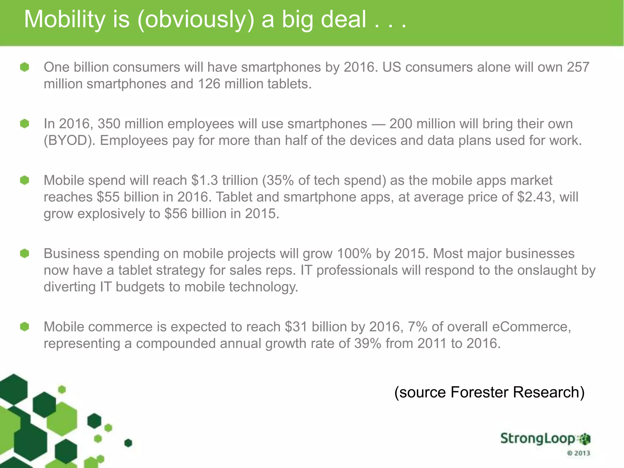 One billion consumers will have smartphones by 2016. US consumers alone will own 257
million smartphones and 126 million tablets.
In 2016, 350 million employees will use smartphones — 200 million will bring their own
(BYOD). Employees pay for more than half of the devices and data plans used for work.
Mobile spend will reach $1.3 trillion (35% of tech spend) as the mobile apps market
reaches $55 billion in 2016. Tablet and smartphone apps, at average price of $2.43, will
grow explosively to $56 billion in 2015.
Business spending on mobile projects will grow 100% by 2015. Most major businesses
now have a tablet strategy for sales reps. IT professionals will respond to the onslaught by
diverting IT budgets to mobile technology.
Mobile commerce is expected to reach $31 billion by 2016, 7% of overall eCommerce,
representing a compounded annual growth rate of 39% from 2011 to 2016.
Mobility is (obviously) a big deal . . .
(source Forester Research)
 