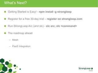 What’s Next?
Getting Started is Easy! - npm install -g strongloop
Register for a free 30-day trial – register on strongloop.com
Run StrongLoop Arc (and slc) - slc arc; slc <command>
The roadmap ahead
– Mesh
– PaaS Integration
 