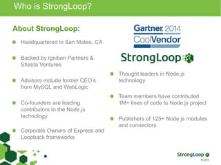 Headquartered in San Mateo, CA
Backed by Ignition Partners &
Shasta Ventures
Advisors include former CEO’s
from MySQL and WebLogic
Co-founders are leading
contributors to the Node.js
technology
Corporate Owners of Express and
Loopback frameworks
Thought leaders in Node.js
technology
Team members have contributed
1M+ lines of code to Node.js project
Publishers of 125+ Node.js modules
and connectors
About StrongLoop:
Who is StrongLoop?
 