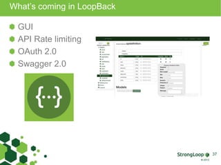 What’s coming in LoopBack 
GUI 
API Rate limiting 
OAuth 2.0 
Swagger 2.0 
37 
 