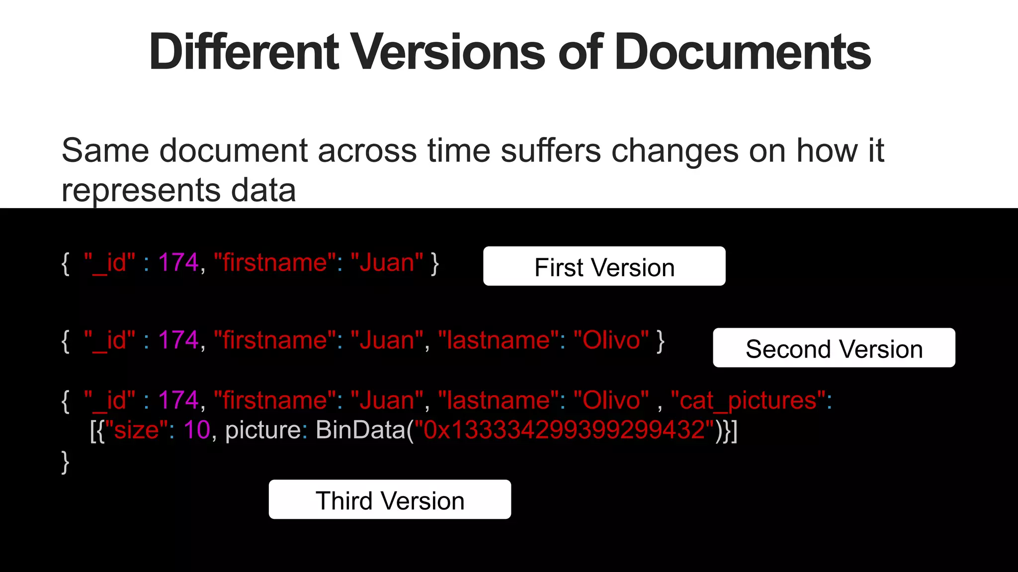 15
Different Versions of Documents
Same document across time suffers changes on how it
represents data
{ "_id" : 174, "firstname": "Juan" }
{ "_id" : 174, "firstname": "Juan", "lastname": "Olivo" }
First Version
Second Version
{ "_id" : 174, "firstname": "Juan", "lastname": "Olivo" , "cat_pictures":
[{"size": 10, picture: BinData("0x133334299399299432")}]
}
Third Version
 