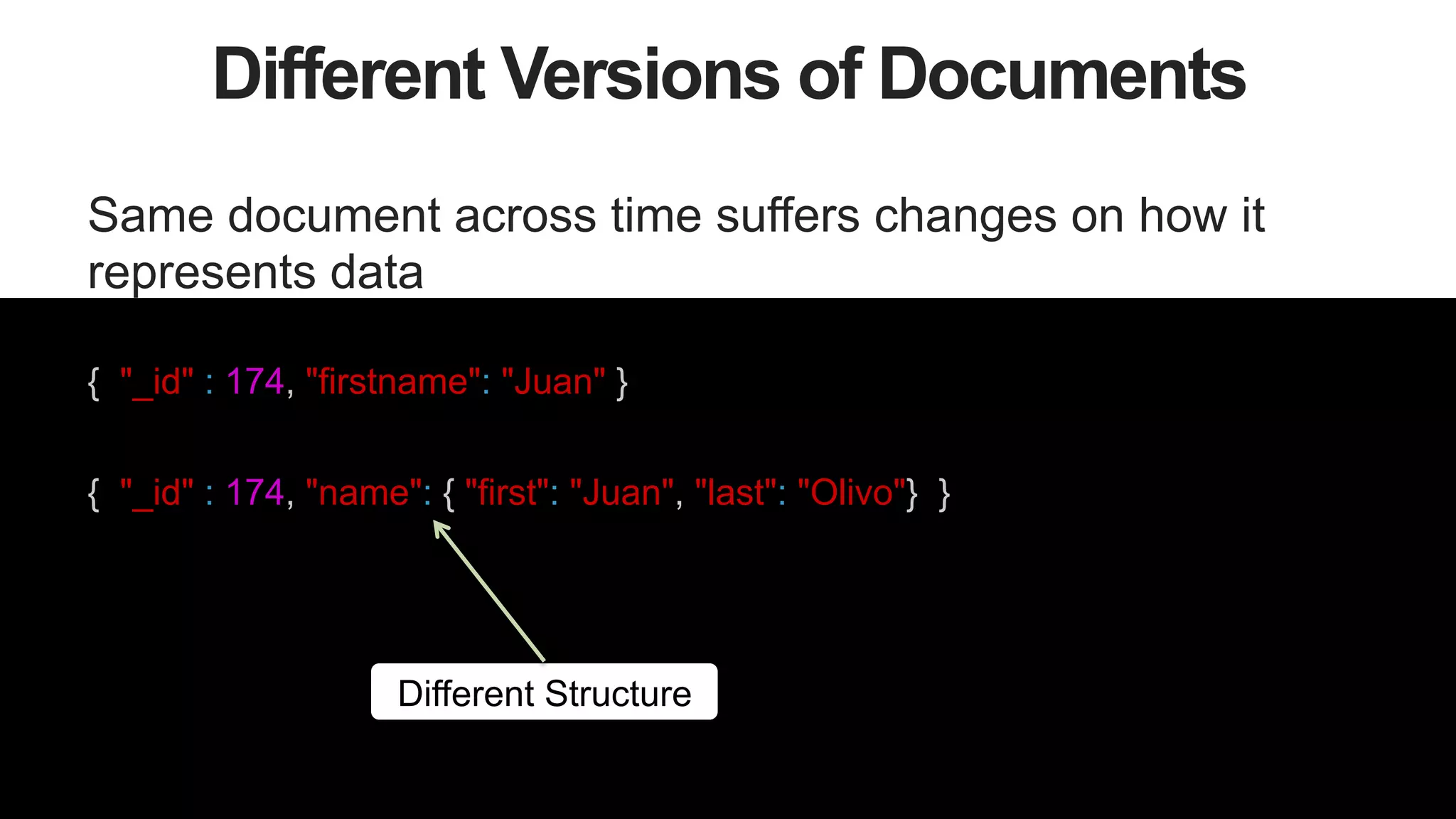 16
Different Versions of Documents
Same document across time suffers changes on how it
represents data
{ "_id" : 174, "firstname": "Juan" }
{ "_id" : 174, "name": { "first": "Juan", "last": "Olivo"} }
Different Structure
 