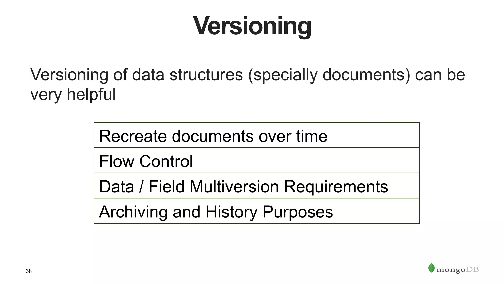 38
Versioning
Versioning of data structures (specially documents) can be
very helpful
Recreate documents over time
Flow Control
Data / Field Multiversion Requirements
Archiving and History Purposes
 