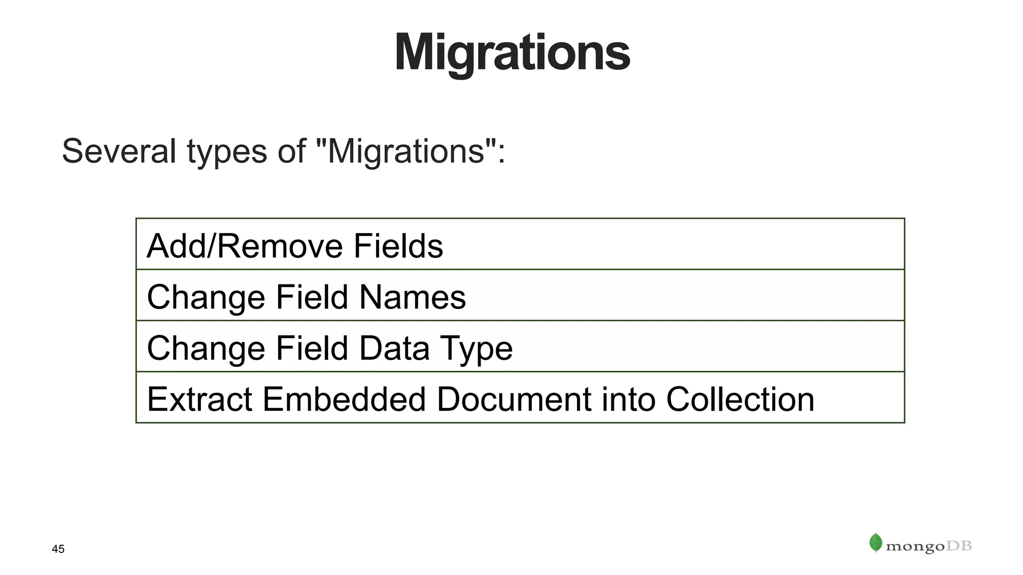 45
Migrations
Several types of "Migrations":
Add/Remove Fields
Change Field Names
Change Field Data Type
Extract Embedded Document into Collection
 