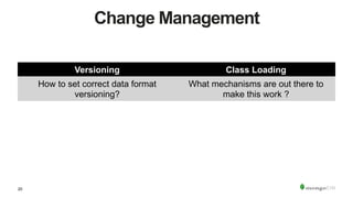 20
Change Management
Versioning Class Loading
How to set correct data format
versioning?
What mechanisms are out there to
make this work ?
 