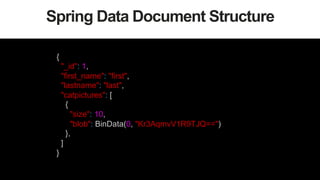 32
Spring Data Document Structure
{
"_id": 1,
"first_name": "first",
"lastname": "last",
"catpictures": [
{
"size": 10,
"blob": BinData(0, "Kr3AqmvV1R9TJQ==")
},
]
}
 