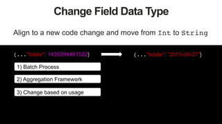 48
Change Field Data Type
Align to a new code change and move from Int to String!
{..."bdate": 1435394461522} {..."bdate": "2015-06-27"}
1) Batch Process
2) Aggregation Framework
3) Change based on usage
 