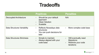 54
Tradeoffs
Positives Penalties
Decoupled Architecture -  Should be your default
approach
-  Clean Solution
-  Scalable
N/A
Data Structures Variability -  Reflects Nowadays data
structures
-  You can push decisions for
later
-  More complex code base
Data Structures Strictness -  Simple to maintain
-  Always aligned with your
code base
-  Will eventually need
Migrations
-  Restricts your code
iterations
 