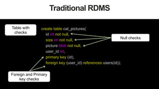 7
Traditional RDMS
Table with
checks
create table cat_pictures(
id int not null,
size int not null,
picture blob not null,
user_id int,
primary key (id),
foreign key (user_id) references users(id));
Null checks
Foreign and Primary
key checks
 