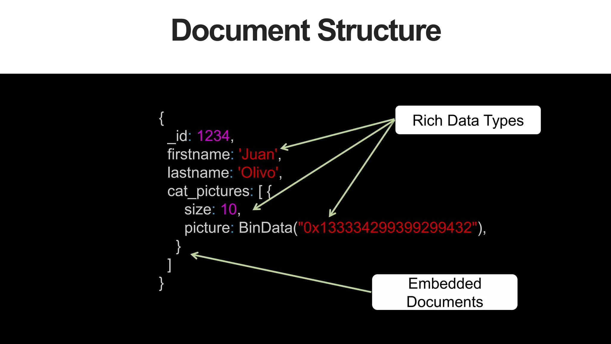 14
Document Structure
{
_id: 1234,
firstname: 'Juan',
lastname: 'Olivo',
cat_pictures: [ {
size: 10,
picture: BinData("0x133334299399299432"),
}
]
}
Rich Data Types
Embedded
Documents
 