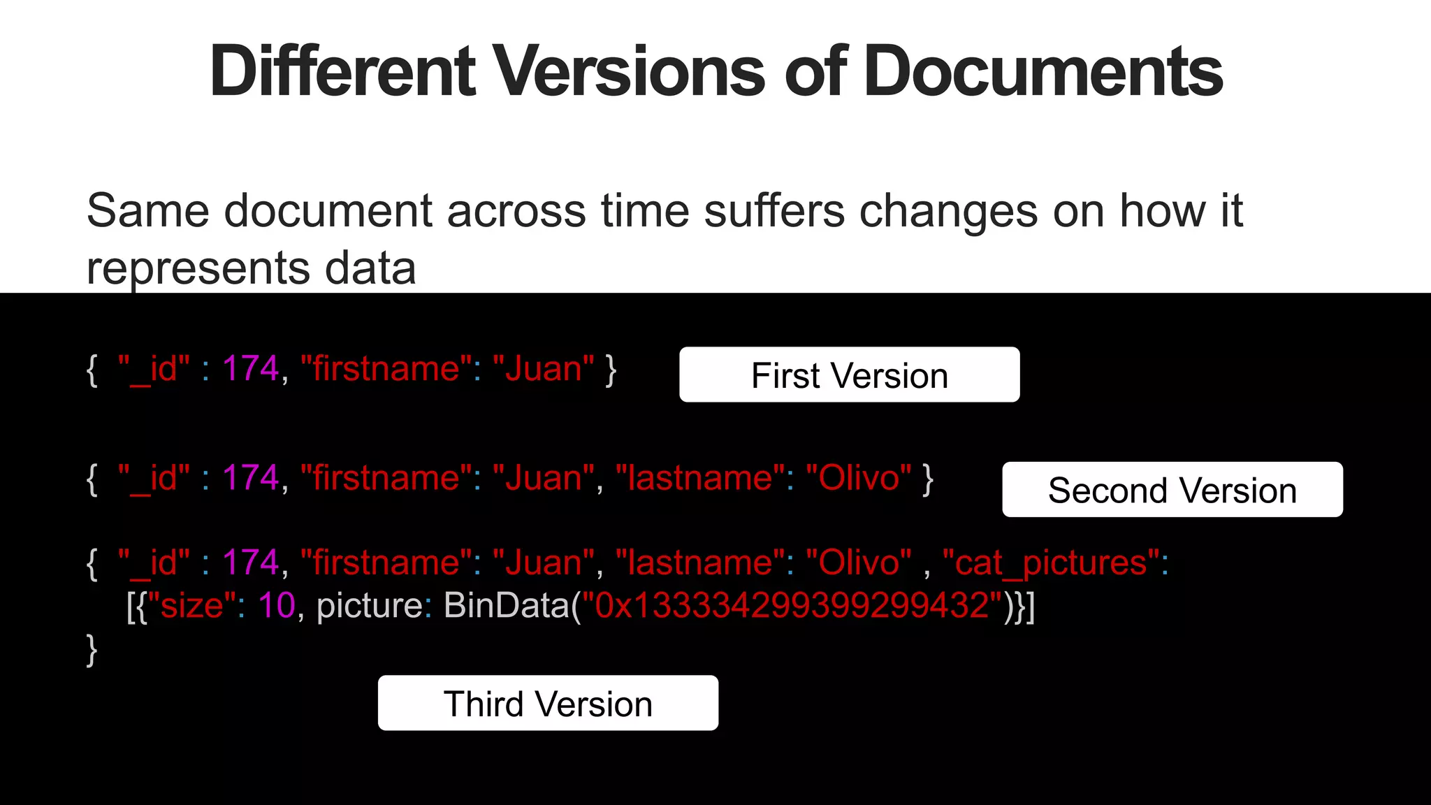 16
Different Versions of Documents
Same document across time suffers changes on how it
represents data
{ "_id" : 174, "firstname": "Juan" }
{ "_id" : 174, "firstname": "Juan", "lastname": "Olivo" }
First Version
Second Version
{ "_id" : 174, "firstname": "Juan", "lastname": "Olivo" , "cat_pictures":
[{"size": 10, picture: BinData("0x133334299399299432")}]
}
Third Version
 